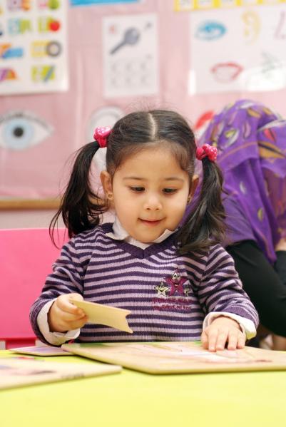 learn and identify Body Parts